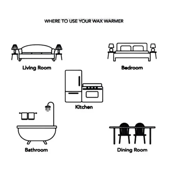 Farmhouse Barn Wax Warmer Full Size Metal Lights Up - Picture 6 of 13